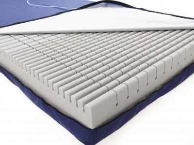 Basic queen deals mattress